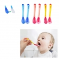 Heat-sensing Baby Feeding Spoon And Fork Set